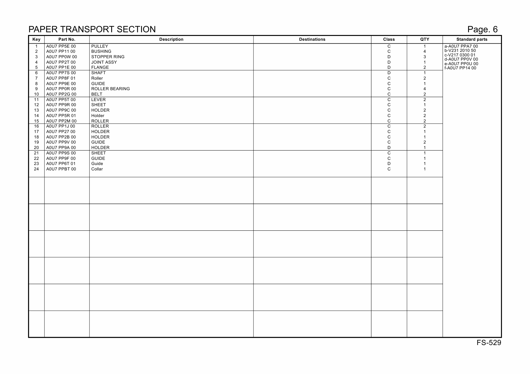 Konica-Minolta Options FS-529 A0U7 Parts Manual-6